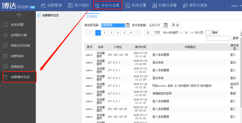 站群系统在电商时代的崛起与革新